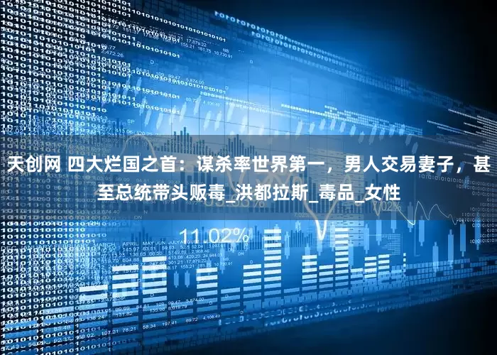 天创网 四大烂国之首：谋杀率世界第一，男人交易妻子，甚至总统带头贩毒_洪都拉斯_毒品_女性