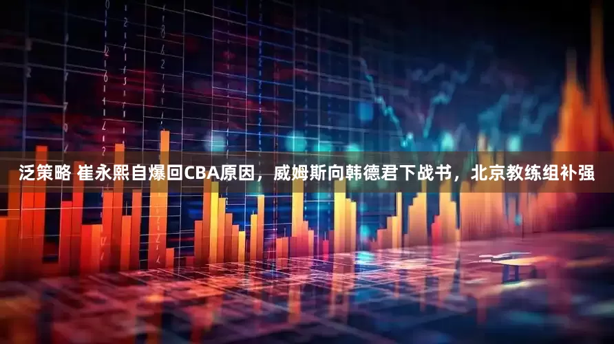 泛策略 崔永熙自爆回CBA原因，威姆斯向韩德君下战书，北京教练组补强