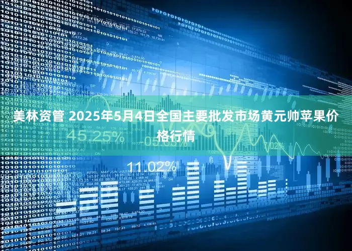 美林资管 2025年5月4日全国主要批发市场黄元帅苹果价格行情